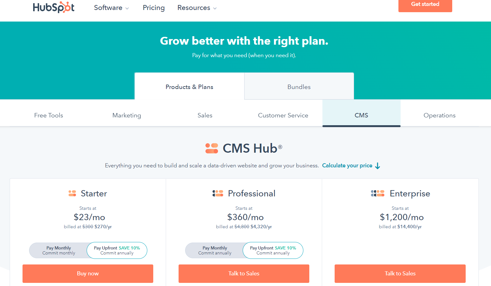 Hubspot CMS pricing