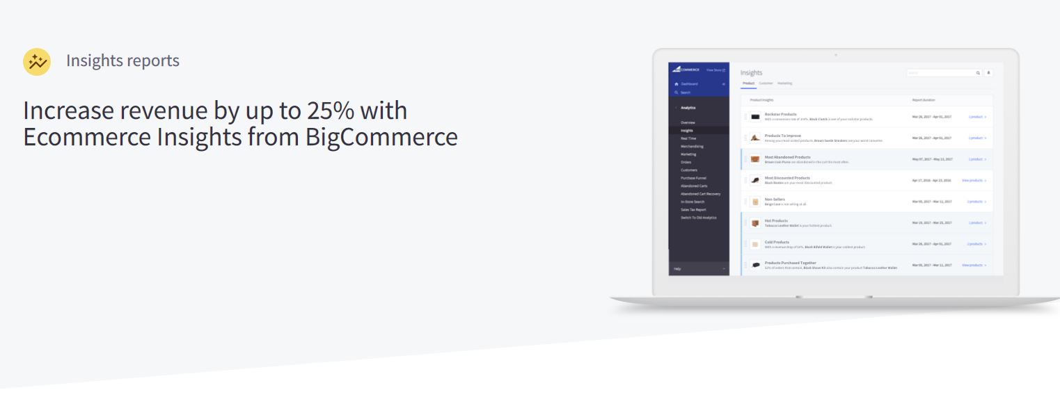 Analytics using bigcommerce