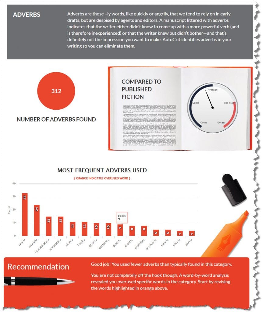 adverbs sample report