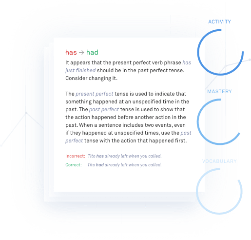 grammarly web tool