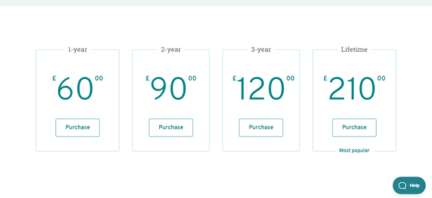 Prowriting pricing