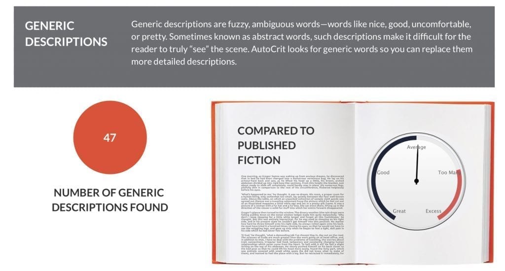 Autocrit number of generic descriptions graph