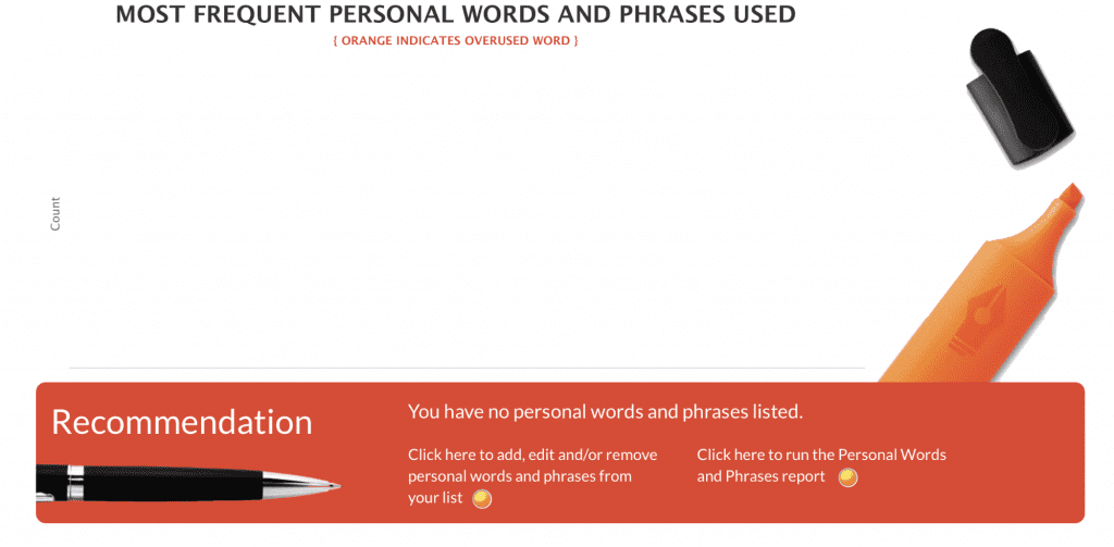 Autocrit personal words and phrases graph