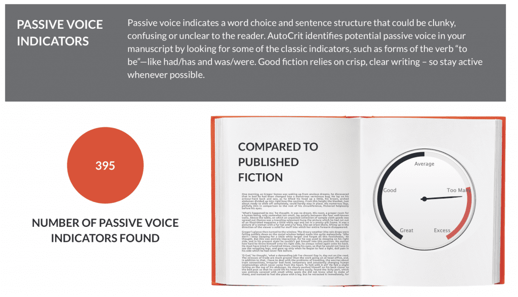 Autocrit passive voice indicators