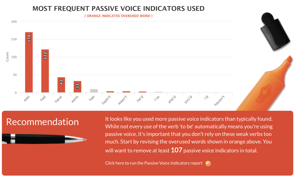 Autocrit most frequent passive voice indicators