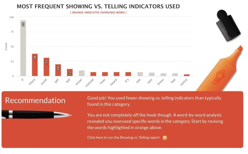 Autocrit showing vs telling graph