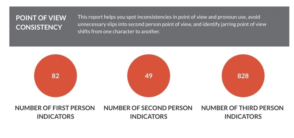 Autocrit point of view consistency dashboard