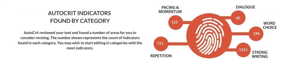 Autocrit_category_indicators