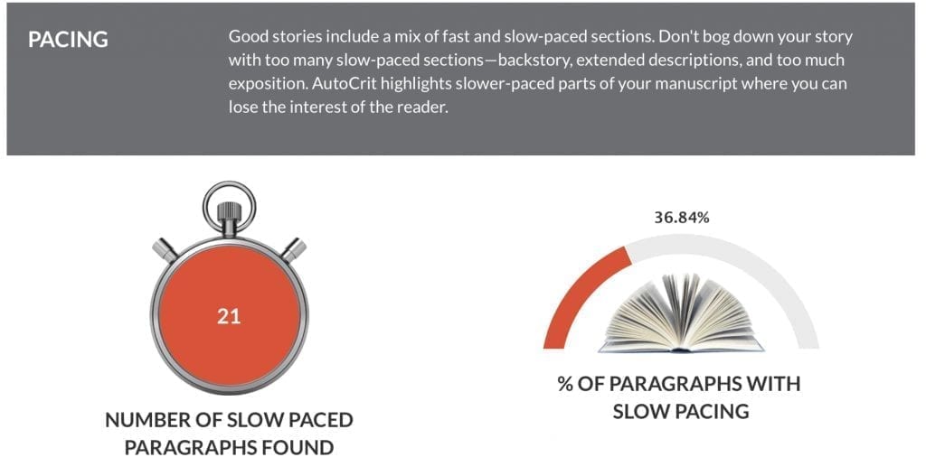 Autocrit pacing