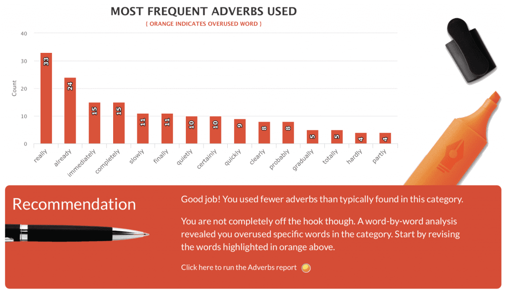 Autocrit most frequent adverbs