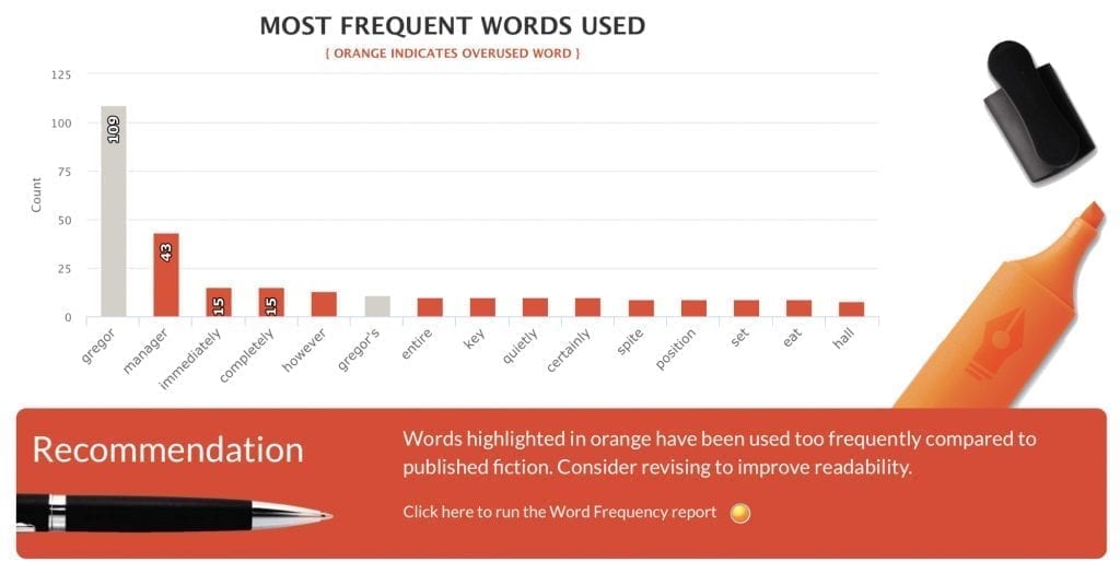 Autocrit most frequent words used graph